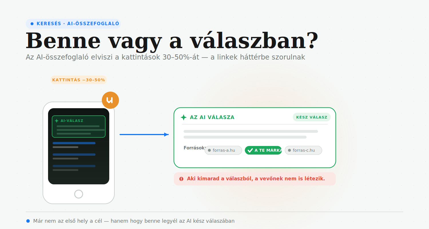 ai_osszefoglalo_1500x800