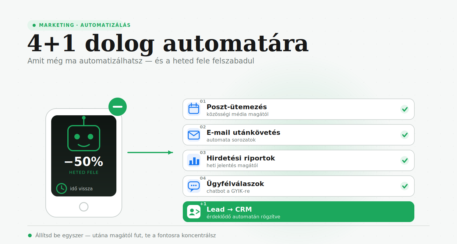 automatizalas_4plus1_1500x800